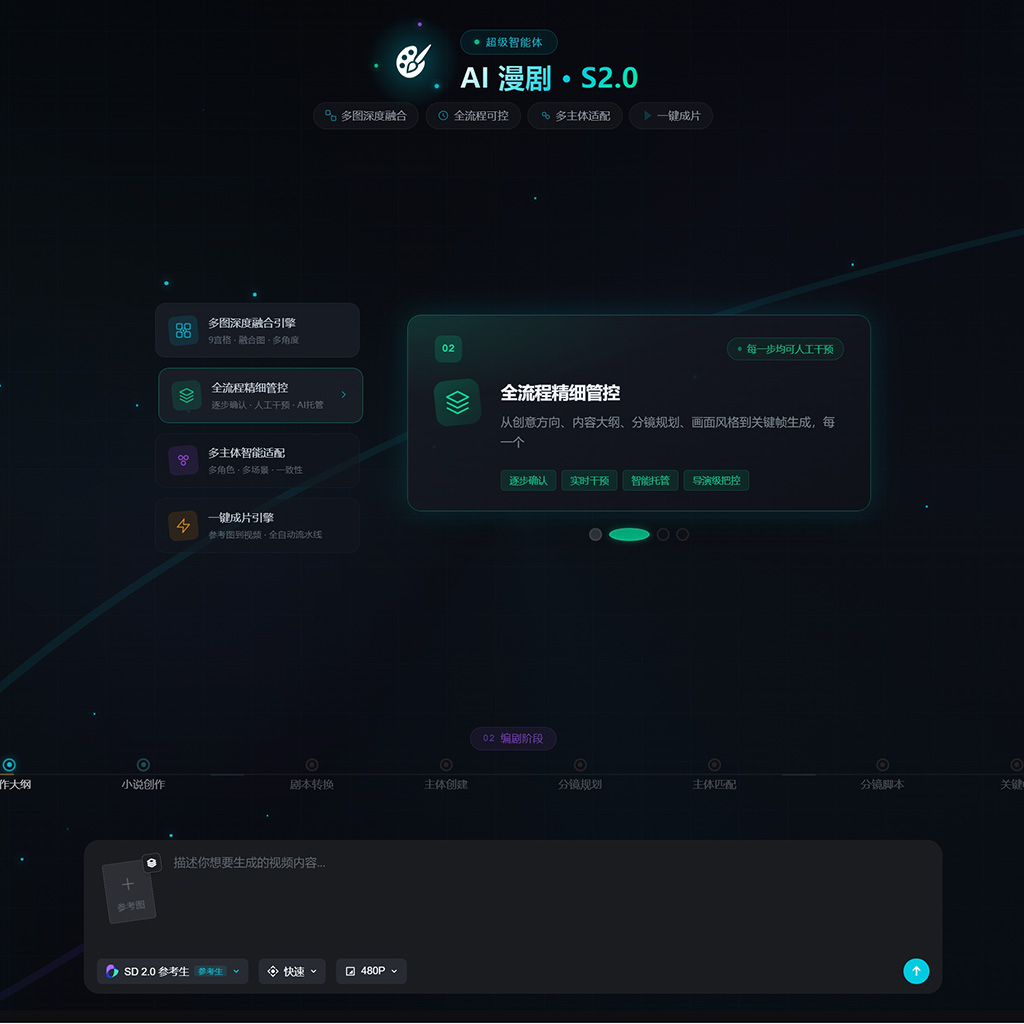 无限画布智能排版